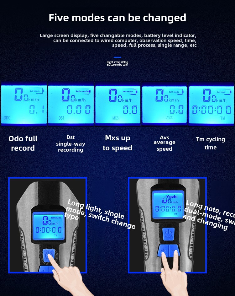 2022 Nova nočna kolesarska luč za vožnjo z močno svetlobo, vodoodporna USB polnilna svetilka za hupo_voghion.com