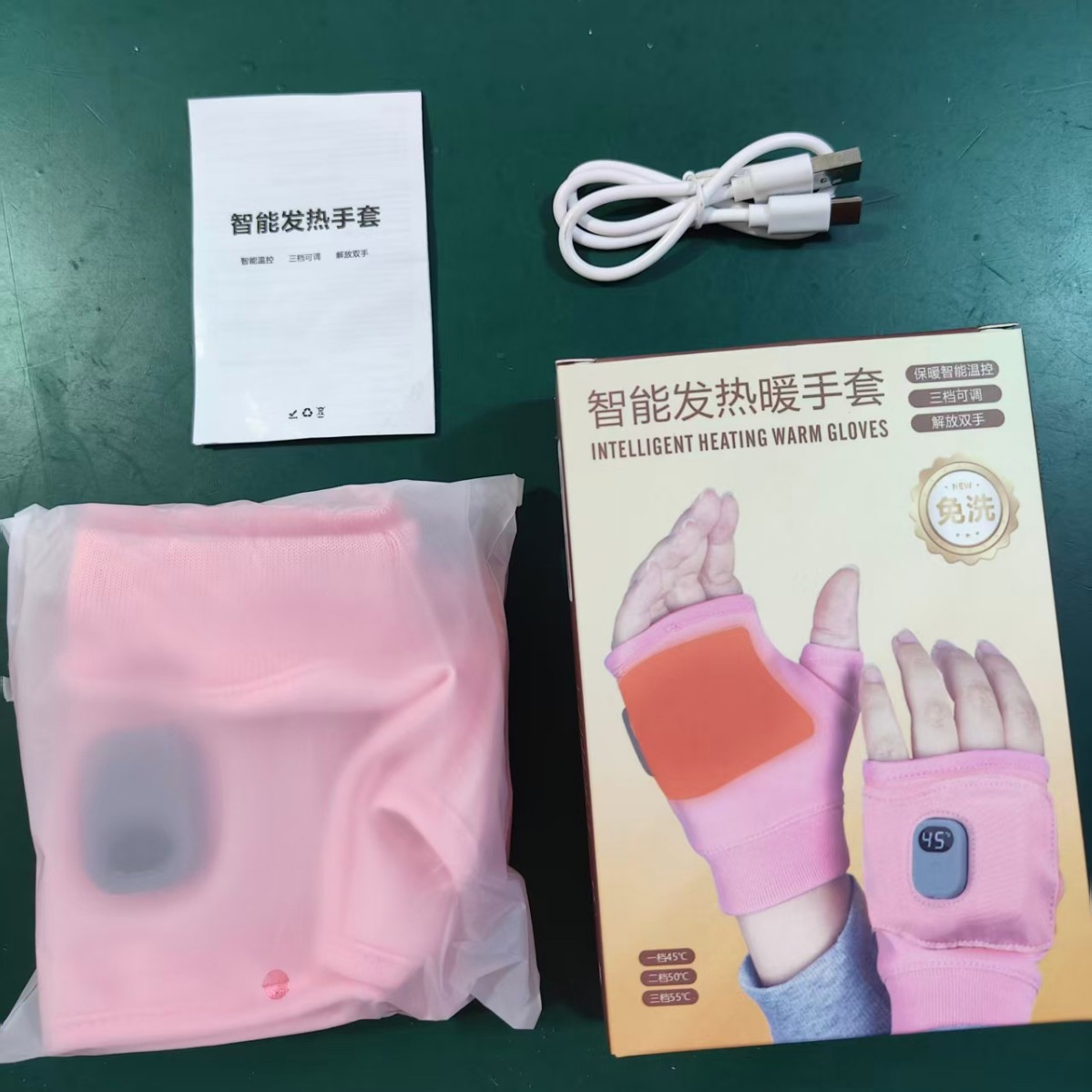 Класс gloves?