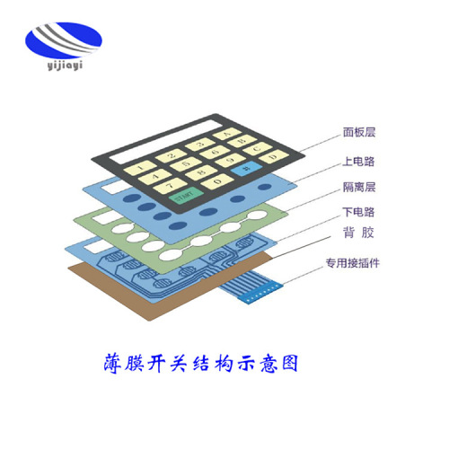 批发PET薄膜开关PC面板触摸控制PVC面板贴片pet鼓包按键面贴