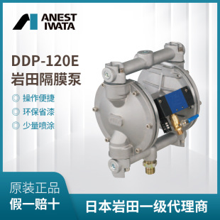 �ձ��������p��Ĥ�� DDP-120B�������IWATA���Ϸ���С�͸�Ĥ��