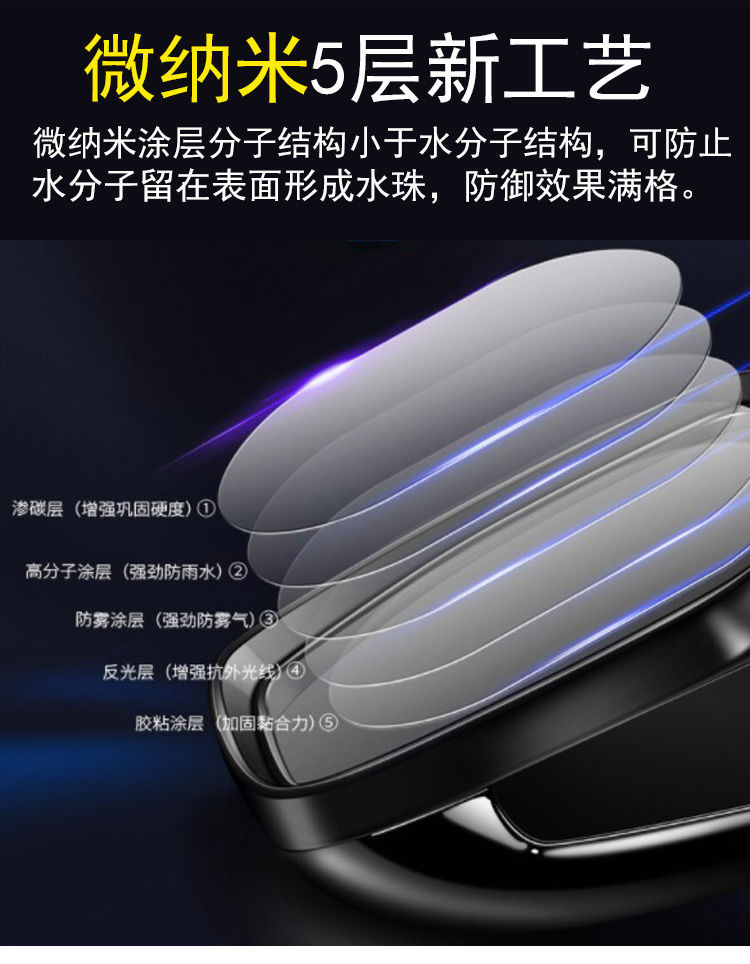 Suitable for Buick Yinglang Rearview Mirror Rainproof Film Kaiyue Regal Gl8 Envision Yuelang Weilang Waterproof Film