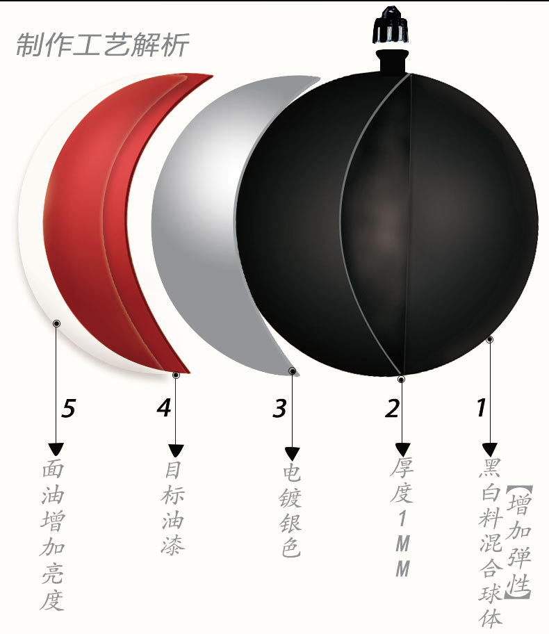 未标题-详情模板-恢复的-恢复的-恢复的-恢复的-恢复的_0