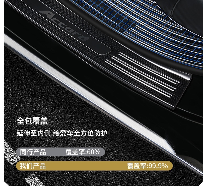 Specialized 26-piece Toyota Wildlander modification accessories: welcome pedals, stainless steel threshold protection strips, anti-scratch rear guard