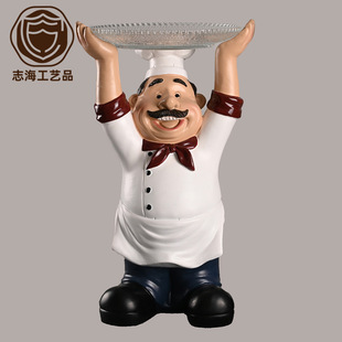 �羳�����N��ˮ���бP�[���͏d�����bɷ���ʳƷ��֬��ˇƷ