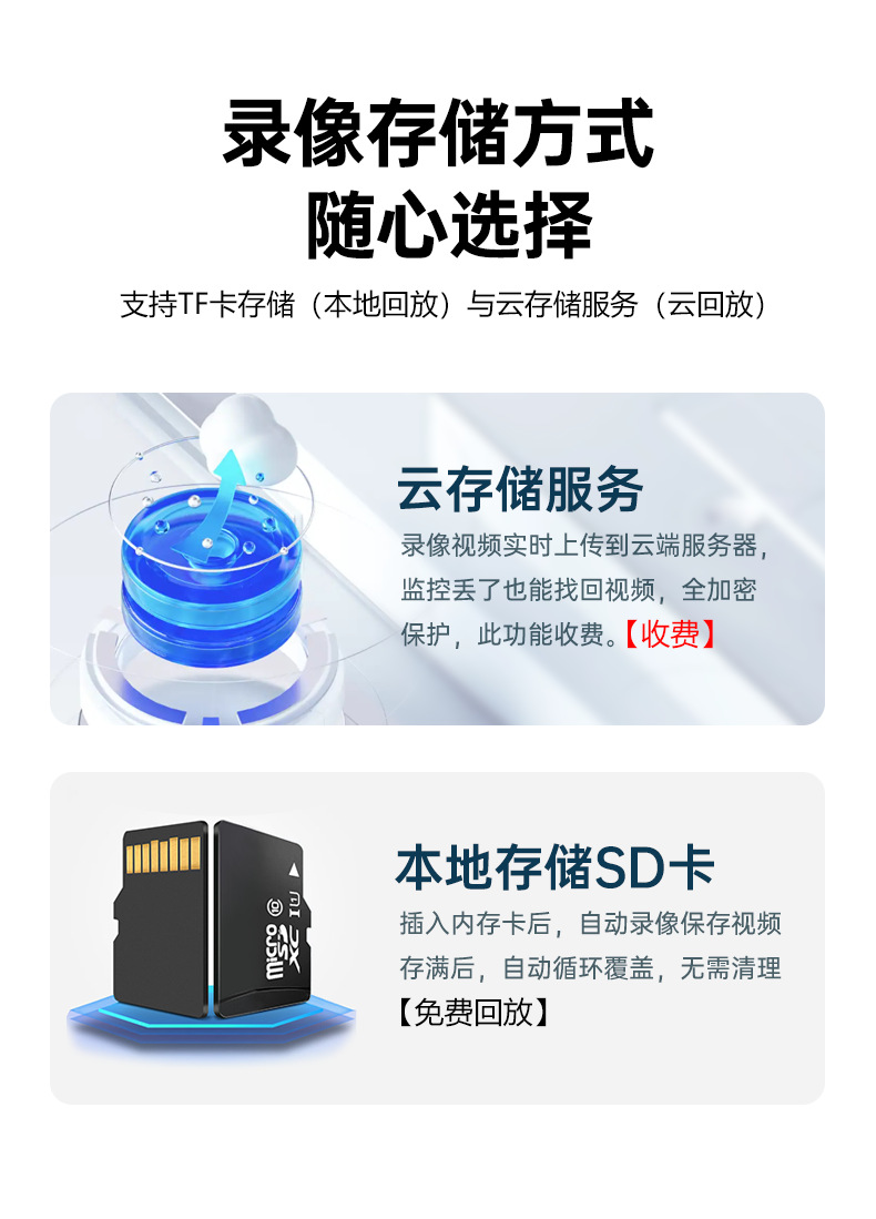 监控器店铺用商用360度无死角家用手机室内外门口摄像头双摄像头