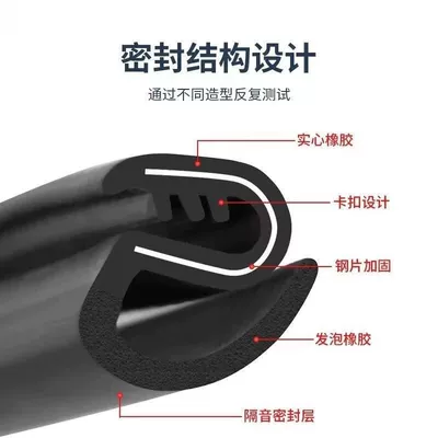 Strip with Adhesive Backing, Avtomobil səs izolyasiya zolaqları