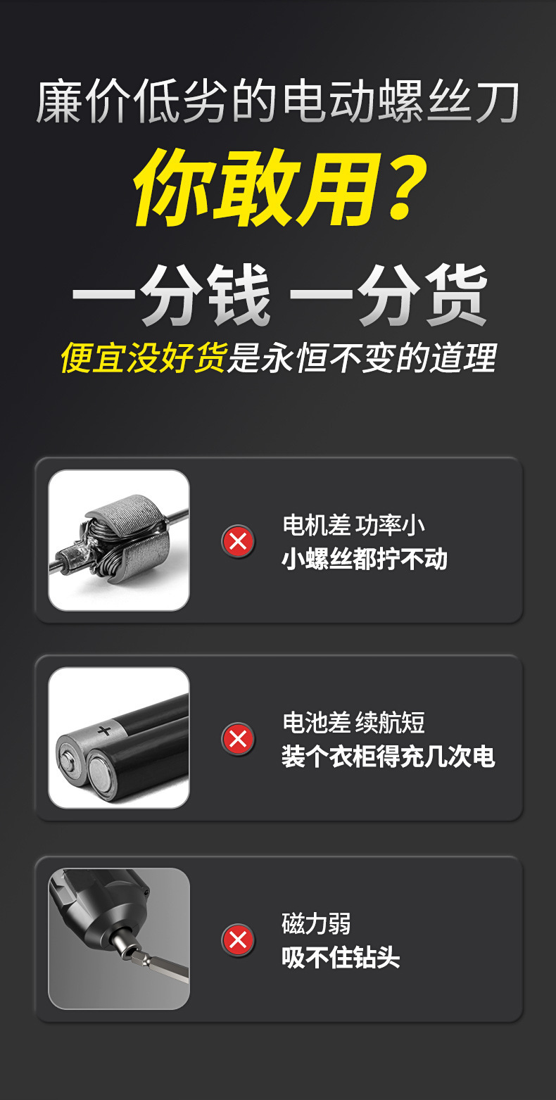 Cordless Electric Screwdriver, Lithium Multi-Function Set