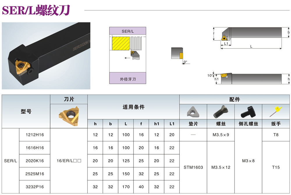 SER2525-K16  SEL2525-K16  外螺纹数控刀杆-曙光数控