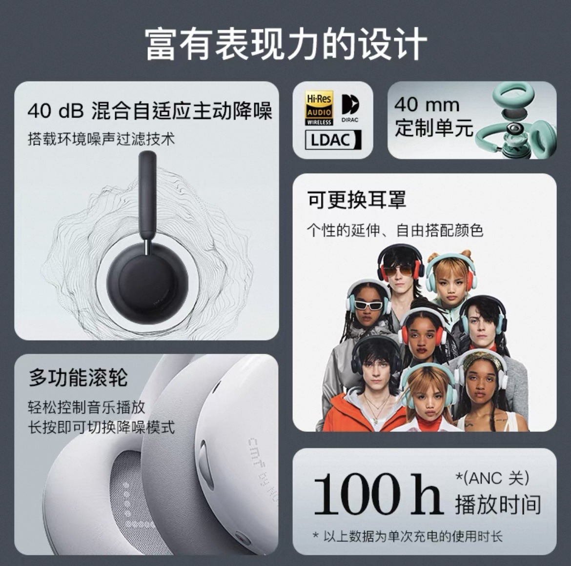 NOTHING CMF by NOTHING Headphone Pro Headphones 2