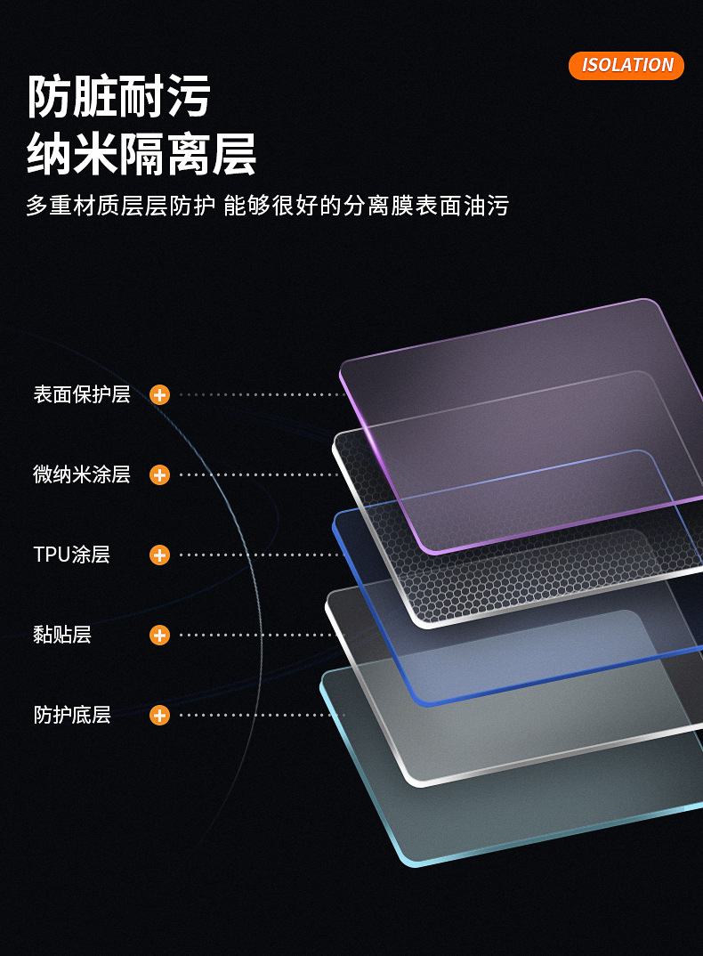 TPU Headlight/Pillar Protection Film for Li Auto L7/L8/L9/ONE