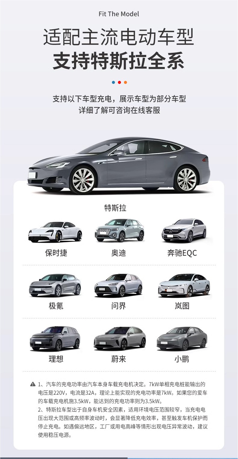 New Energy Electric Vehicle Charging Pile for Home and Commercial Use 7Kw Fast Charging Tesla Byd Wuling Mini Universal