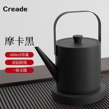 Creade�����������ˮ���ݲ茣��͡�ؼ���늟�ˮ���L���֛_���ȉ�