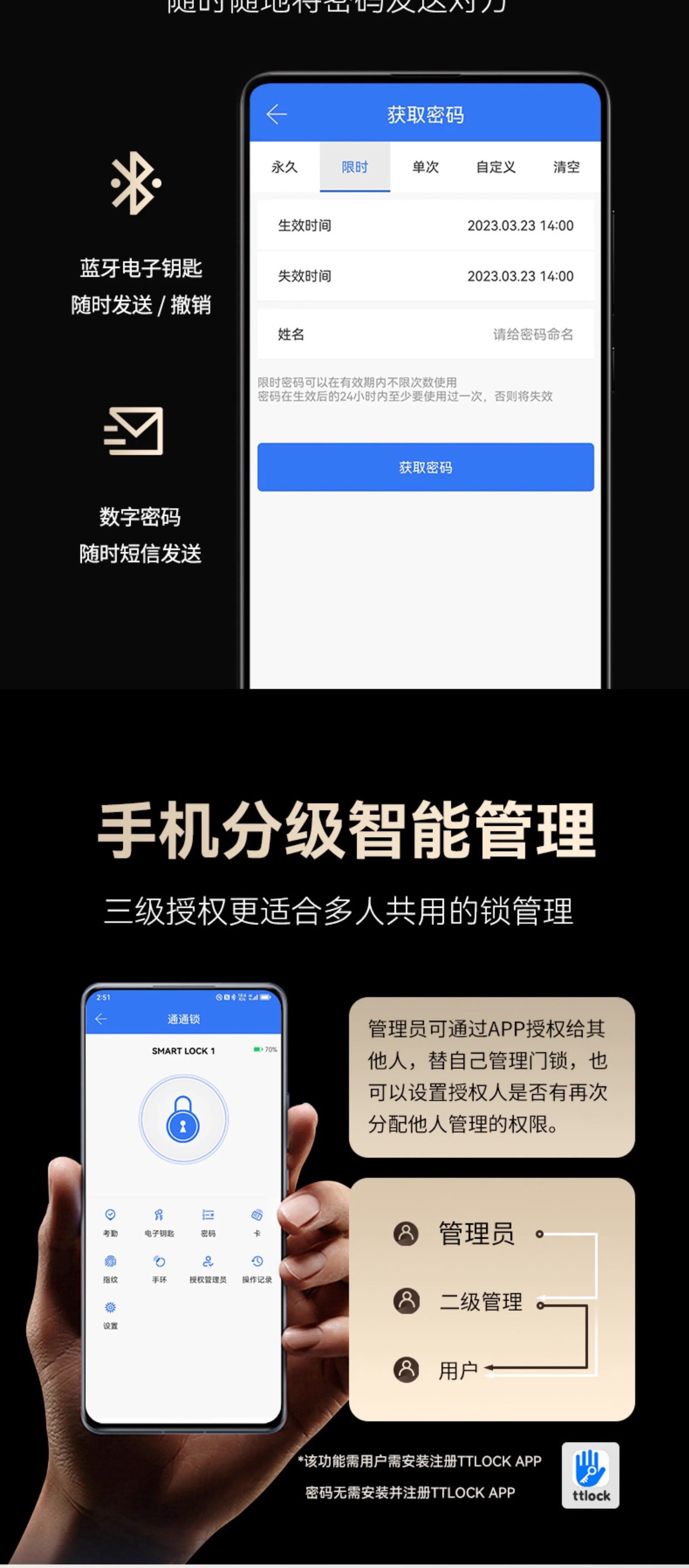 跨境卧室指纹锁通通锁IC卡锁涂鸦锁密码锁