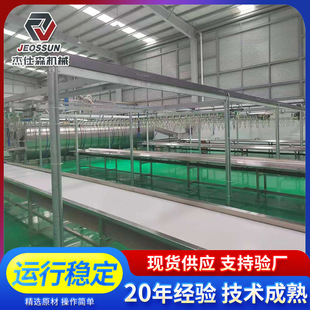 �o��ʽ����������ˮ���Ԅ��ך����a��ȫ�ԄӚ��u�O�����u�ך���