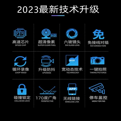 Driving recorder Civic-type grid Zhi Odyssey