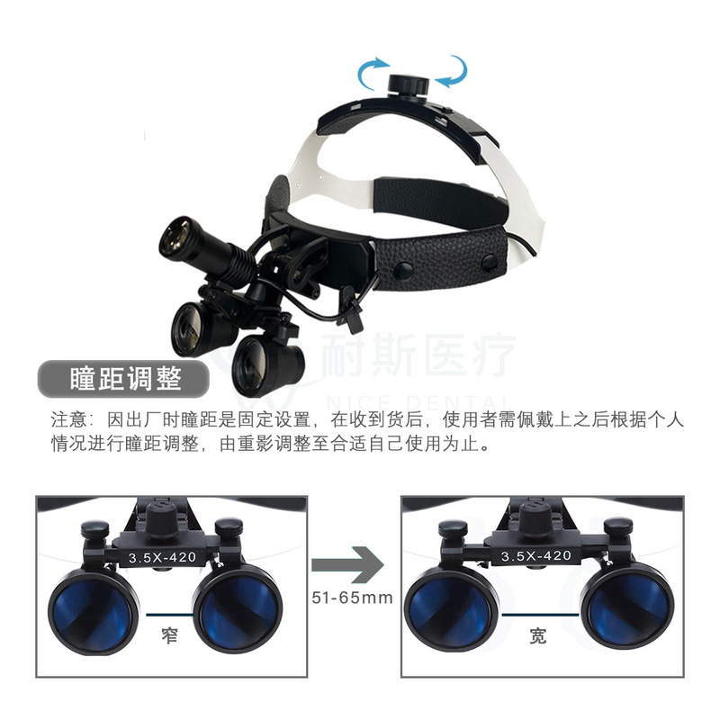 歯科ルーペ口腔ヘッドライト5wヘッドマウント型整形外科耳鼻喉頭ヘッドライト歯科ツール口腔機器|undefined