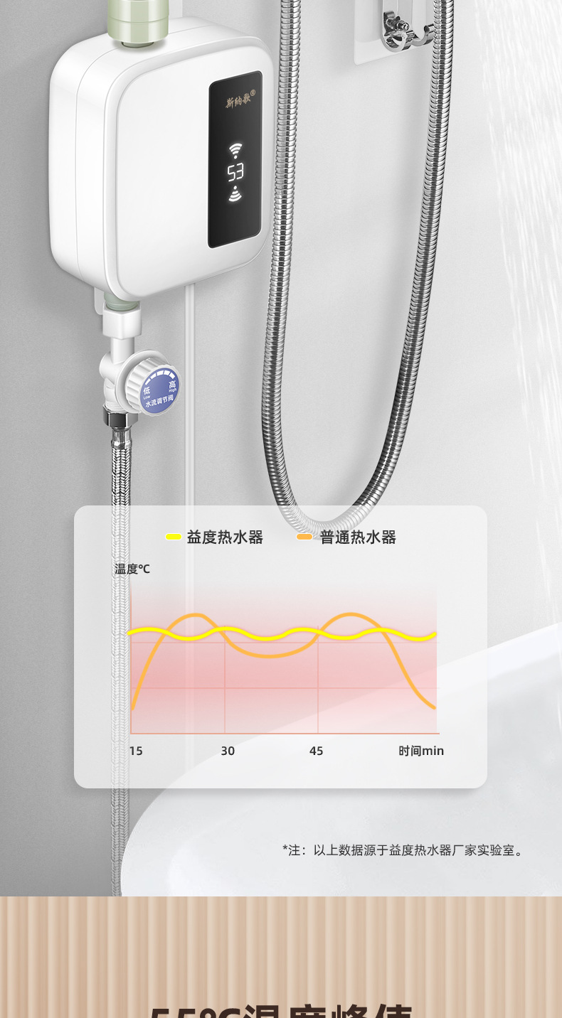 Snago Instant Hot Kitchen Treasure Household Small No-install Hot Water Treasure Shower Bath Constant Temperature Water Heater