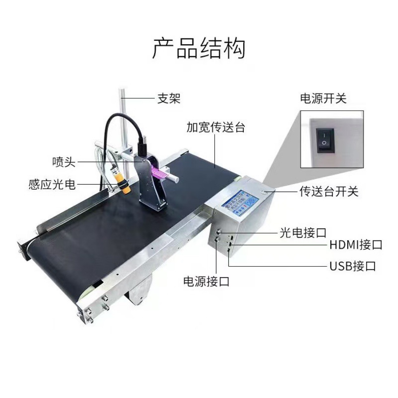 美安可小型桌面式自动流水线喷码机生产批号台式打码输送一体机