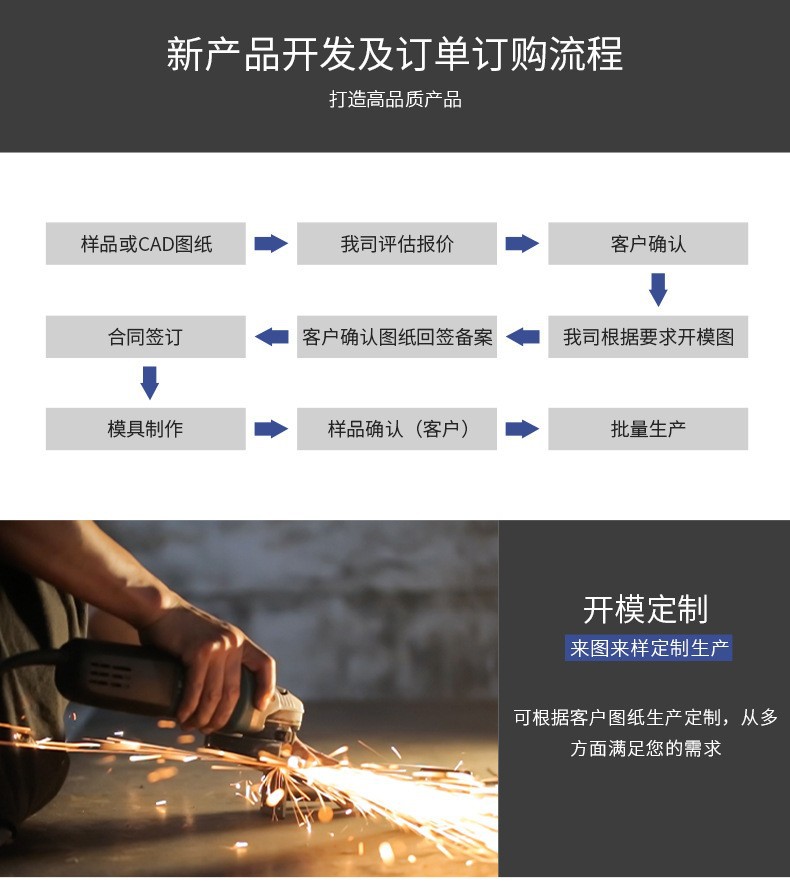 O1CN019tuYQ01Nddh0EElg1_!!2212