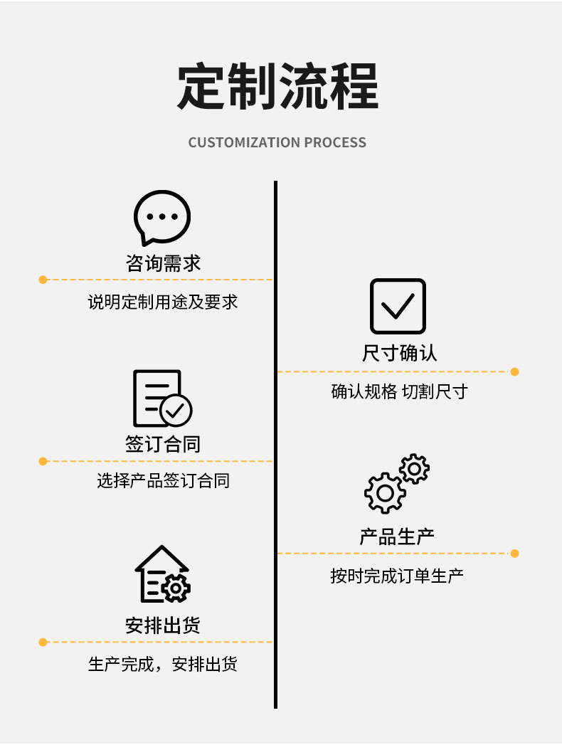 圆井盖方井盖详情页_10.jpg