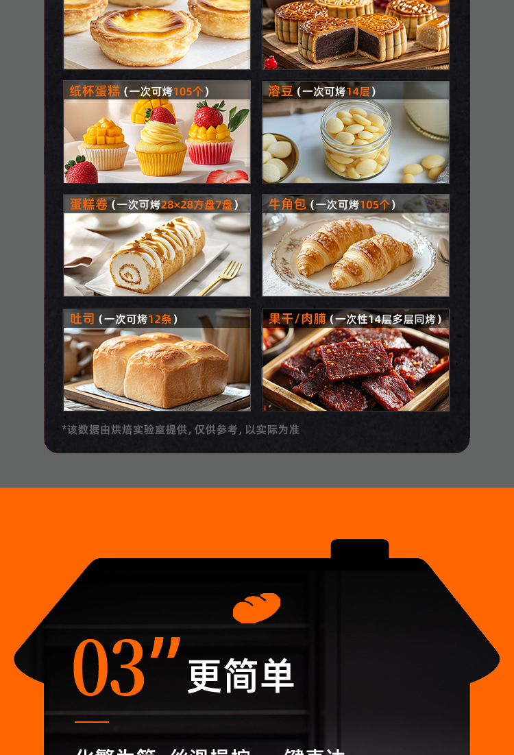 礼悦家L12详情设计_14