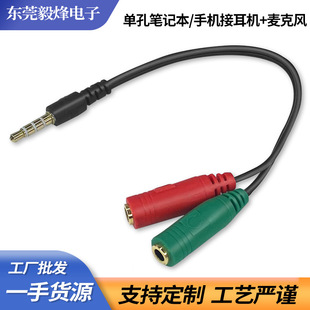 ����һ���l���֙Cƽ��ο׹Pӛ��һ�w�C��X���l�����L2��1������