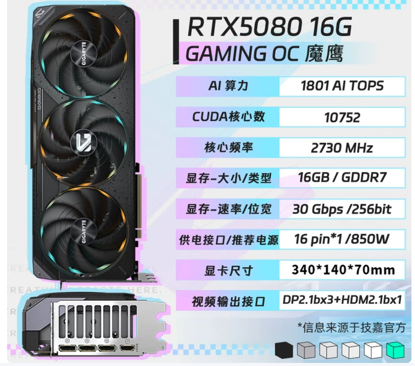 Подходящий для Gigabyte [Magic Eagle] 5080 GAMING OC 16G графическая карта 4K настольный компьютер для прямых трансляций