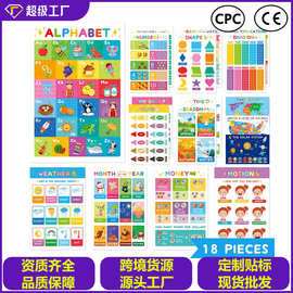 跨境新品儿童教育海报卡通装饰画幼儿英语学习多主题认知早教挂图
