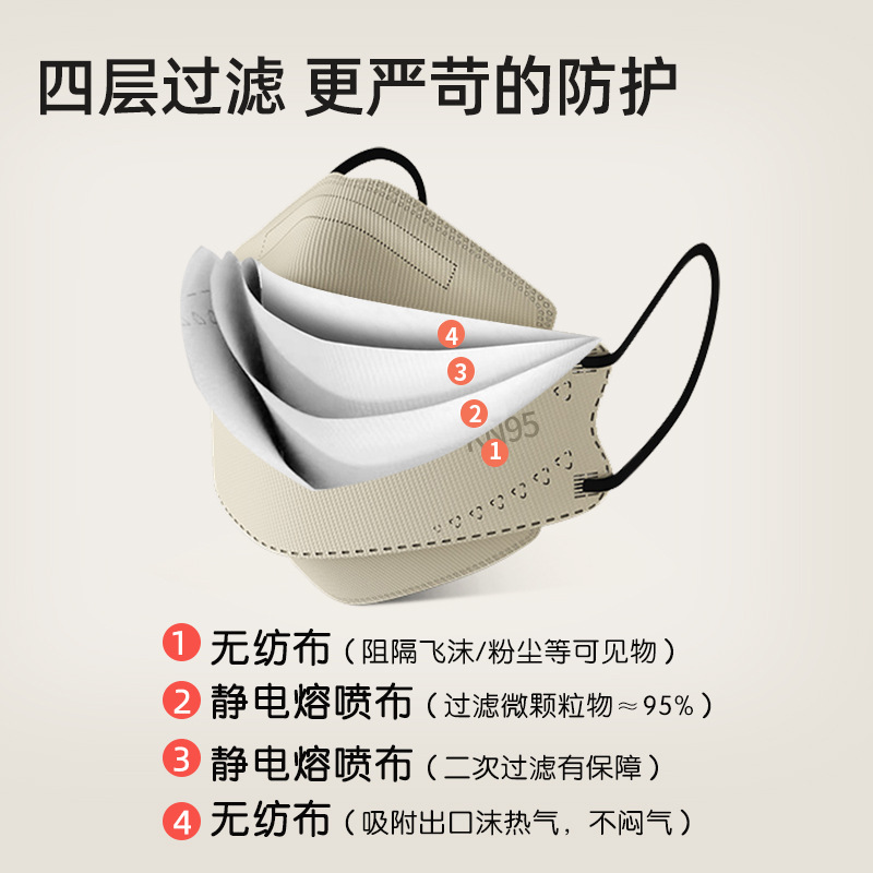 Adult KN95 Fish Mouth Willow Leaf 3D Protective Adult-Specific Independent Packaging Wholesale KF94