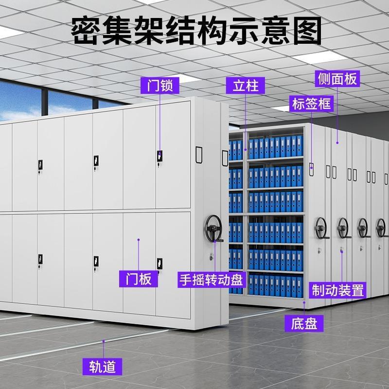 密集棚電動手動式移動書類棚書類棚証明書棚書類棚知能密集棚|undefined