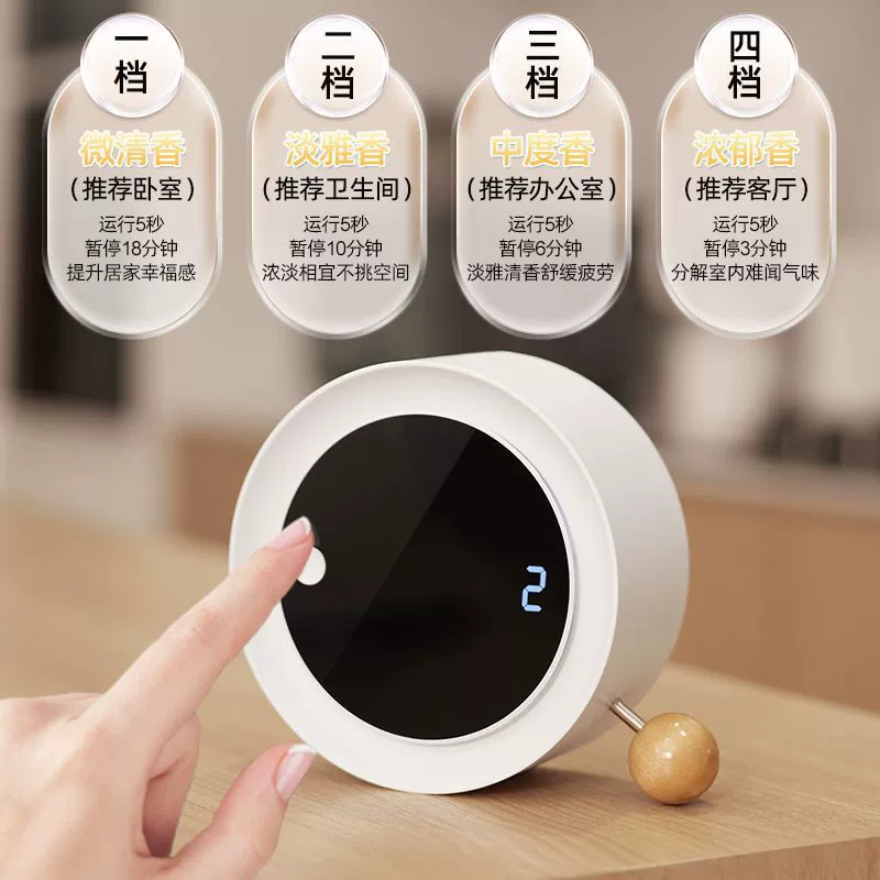 Perfumed ultrasonic aroma diffuser, automatic deodorant charging, new collection, fully automatic