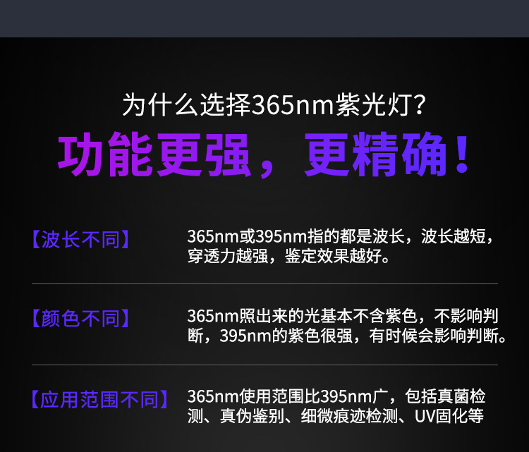 UV Black Mirror purple light identification tobacco and alcohol 365nm according to Jade Jade fluorescence detection strong light ultraviolet flashlight
