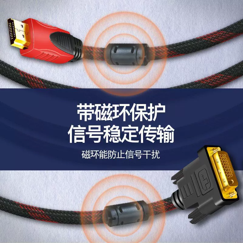 Кабель HDMI к DVI, двухсторонняя конвертация, кабель DVI к HDMI, кабель для HD TV монитора и проектора