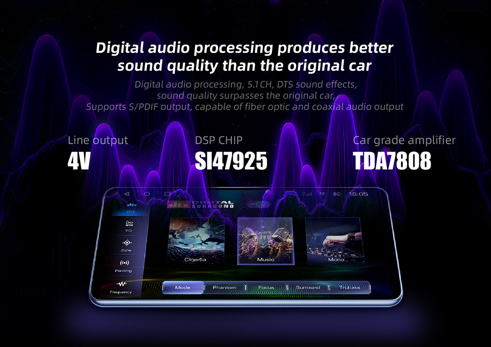 Car Navigation Dingwei Ts20/7870 Android Smart Central Control Large-Screen Navigation All-In-One Device Supports Overseas Use