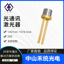 MWDM�벨�g�������� 25G���� 1267-1374.5nm 12��ȫ ���w����