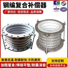 �W���r�ķ��a�������m��s����Û�����ùܵ�ܛ�B�ӽ��ٲ��yܛ��