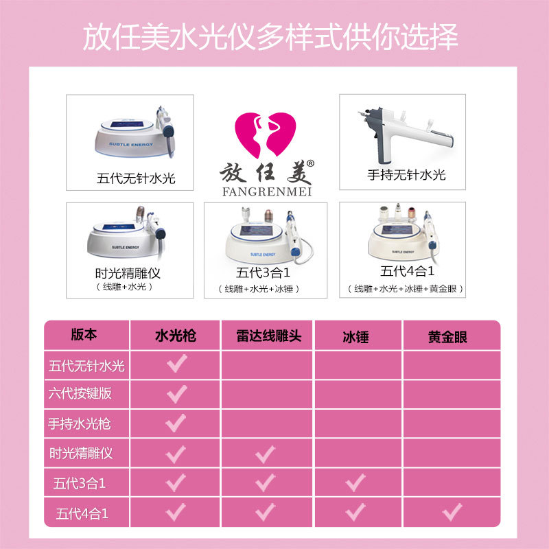 五代水光机壳申诉