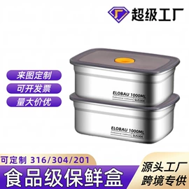 保鲜盒、饭盒;蒸锅;盘