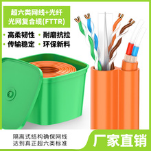 R�W���f����|������W�ͺ�2о�ö���һ���w�A��FTT���