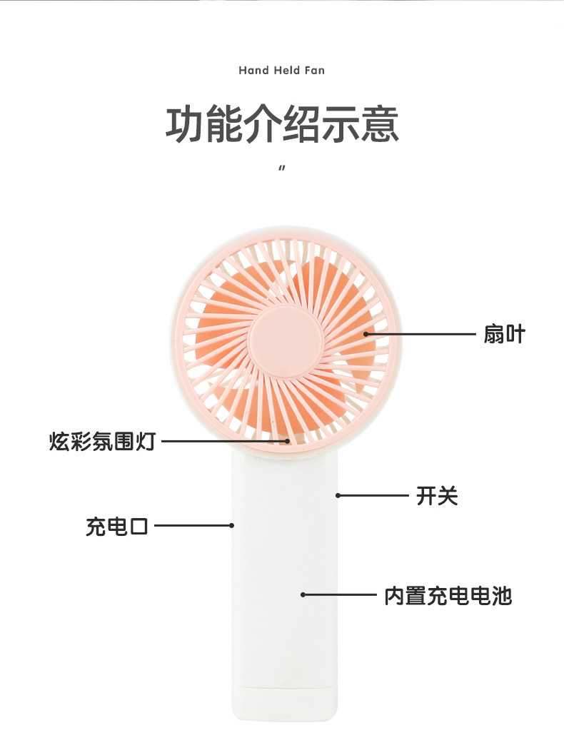 usb小风扇