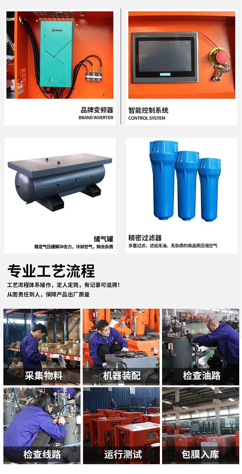 Shanhai Laser Cutting Special Air Compressor Permanent Magnet Variable Frequency Silent Screw Integrated 11/15Kw/ 16kg