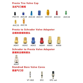 气门嘴;车身及附件;其他汽车外饰