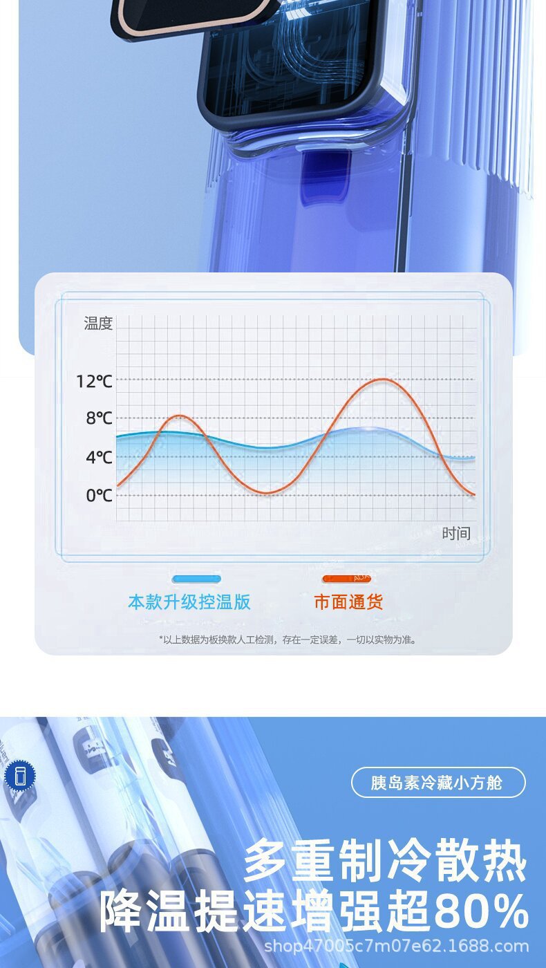 Cross-Border Insulin Refrigerated Cup with Battery Car Home Dual-Purpose Small Refrigerator Medicine Refrigerator Medicine Special Refrigerated Box