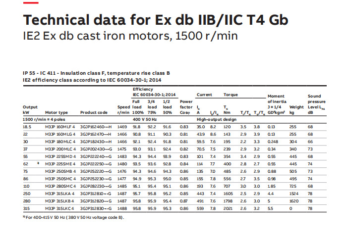 ABB电机系列产品 (57).png