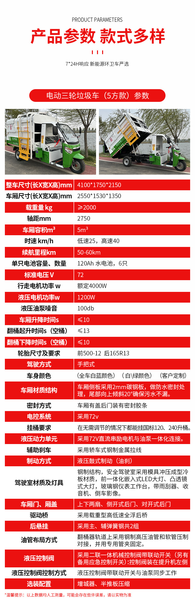 Sanitation Hanging Bin Garbage Truck, Electric Garbage Collection Vehicle, Electric Compression Garbage Transport Vehicle for Property Management, Residential Areas, and Streets
