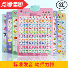 ͯl̒DWlRȫ׃ƴĸN