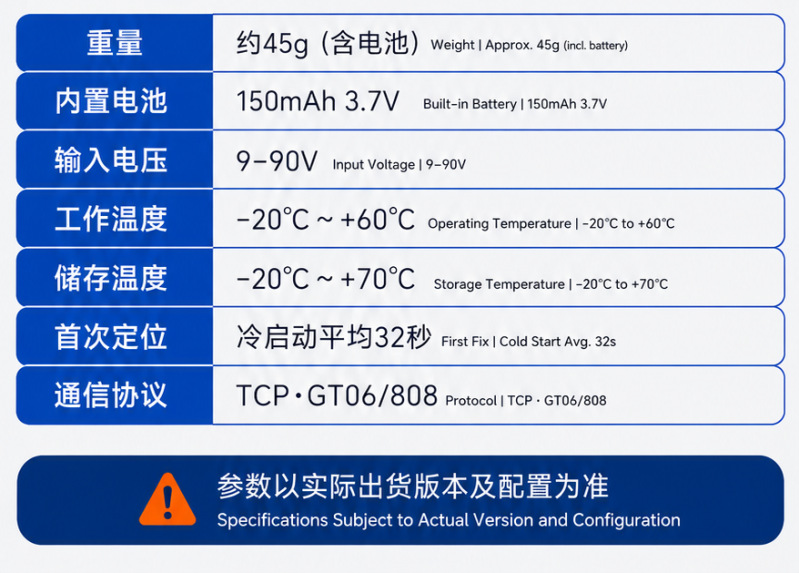 4G vehicle-mounted Beidou locator for cars, trucks, and electric vehicles, wired remote fuel and power cut-off fleet management terminal wholesale