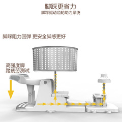 Foot-operated housework cleaning four-drive rotating mop with foot pedal stainless steel good mop mop bucket set mop bucket