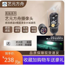 ˇԪ���ۿ�ҕ̽�~�Мظ��ˮ��͸6ģ��ģ�z���^�^���@ʾ����Ļ