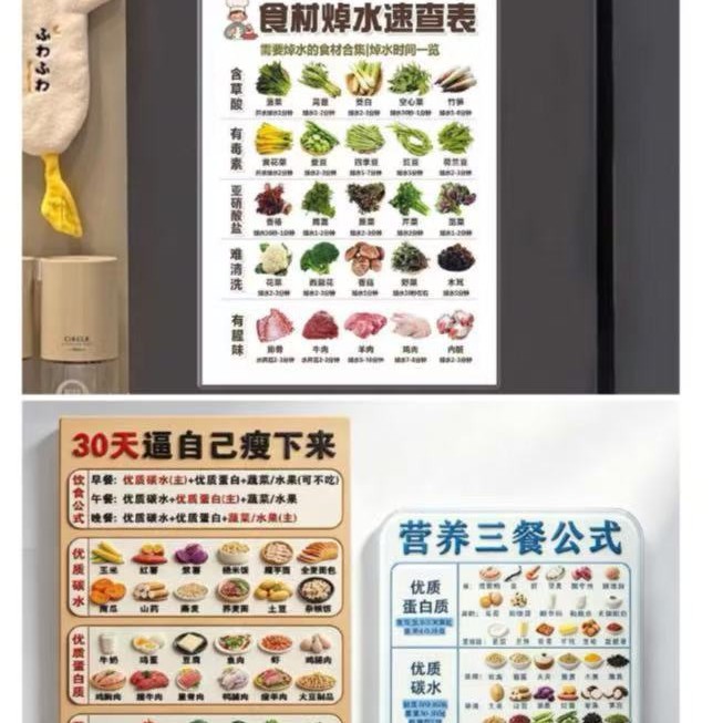 Nutritious Meal Plan Refrigerator Magnets: Healthy Diet Guide Magnetic Stickers for Home Kitchen Wellness Tips